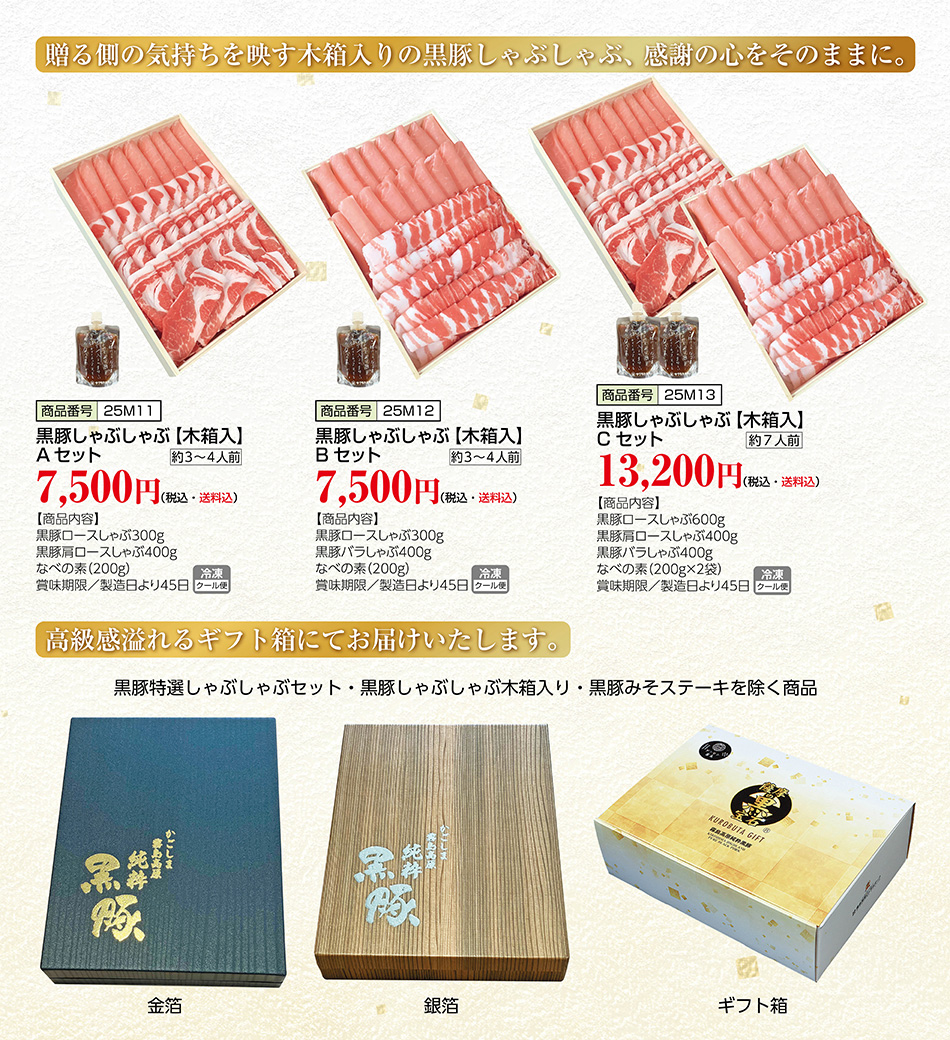 インターネット販売商品